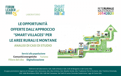 Incontri del Laboratorio “Smart Rural Hub”